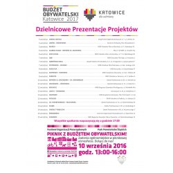 Dzielnicowe Prezentacje Projektów