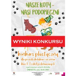 Rozstrzygnięcie konkursu "Nasze koty  -  nasi podopieczni"